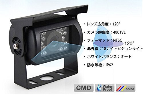 Amazon.co.jp: 7インチTFT液晶モニター+リアビューカメラ CMOS